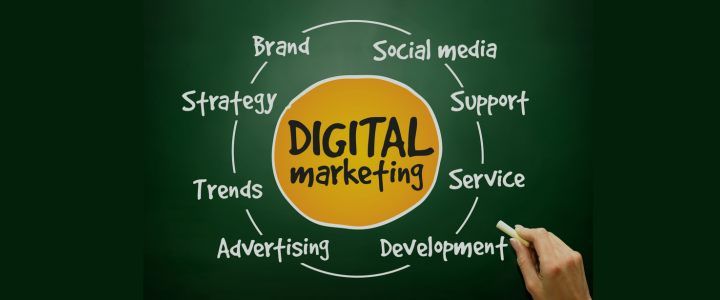 What is Digital Marketing Frameworks and Best Frame Works